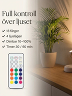 Skymra™ – Soft Elegance in Every Room (2-Pack)
