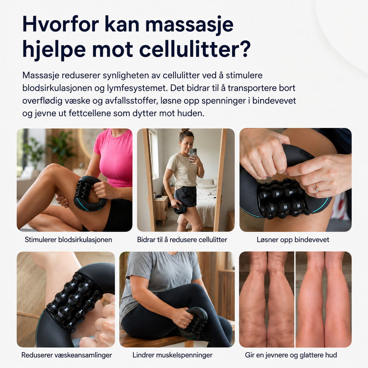 Electric Body Massage Roller with Vibration & 3 Intensity Levels