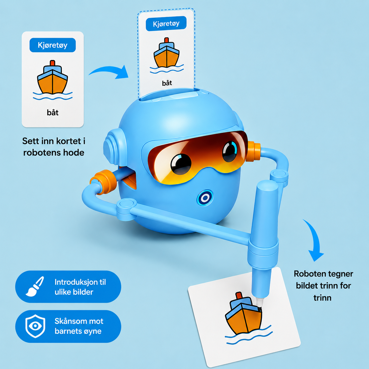 Kids' Drawing Robot – Step-by-Step Drawing Guide