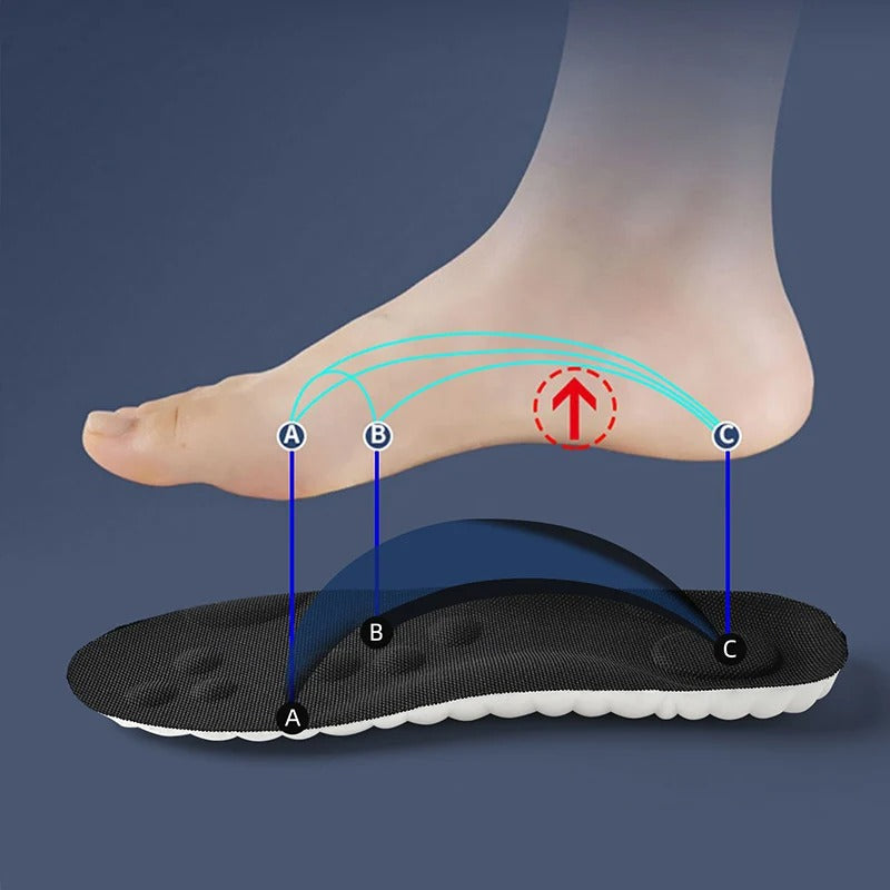 Cushioned Arch Support Insoles for Everyday Shoes and Trainers